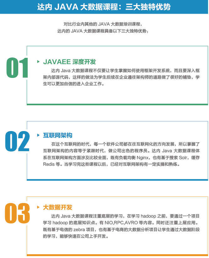 達(dá) 內(nèi)2018 Java大數(shù)據(jù)招生簡(jiǎn)章