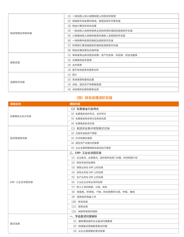 2018會計招生簡章