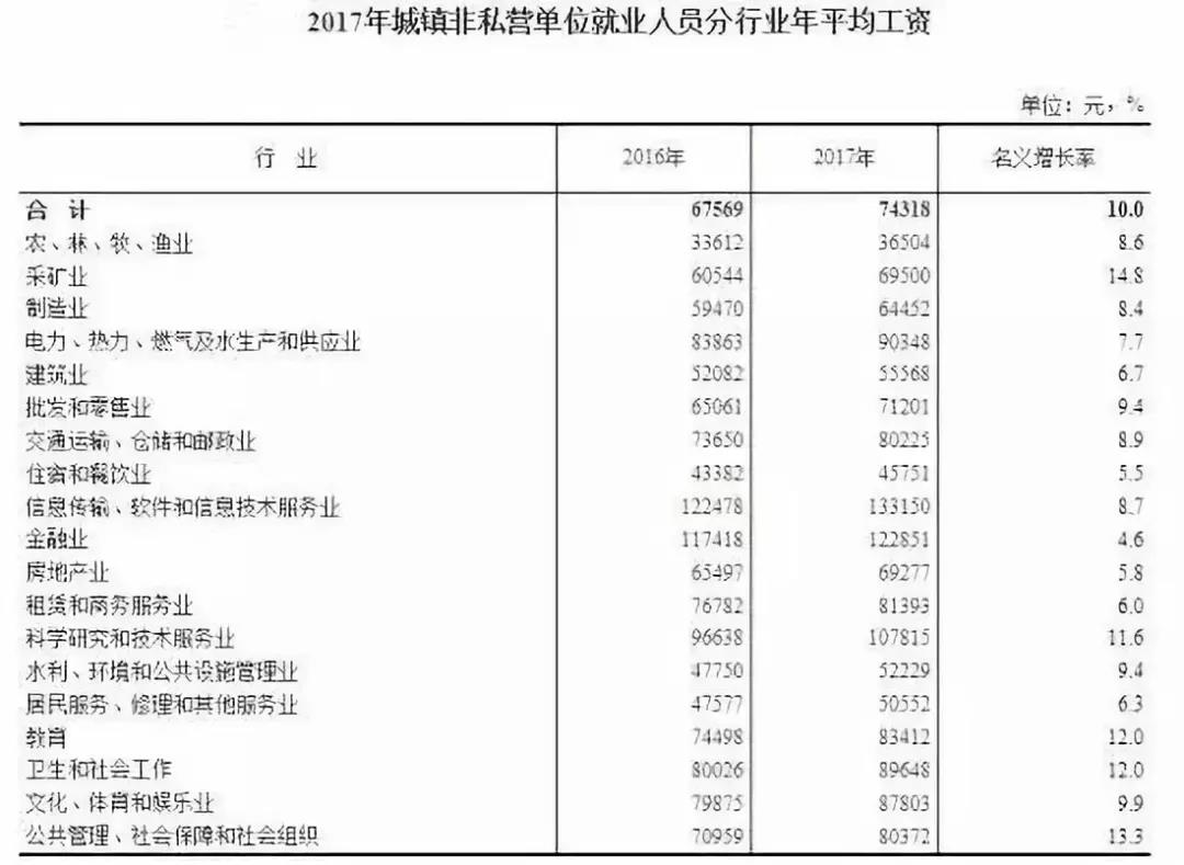 參加電腦培訓機構用用嗎？