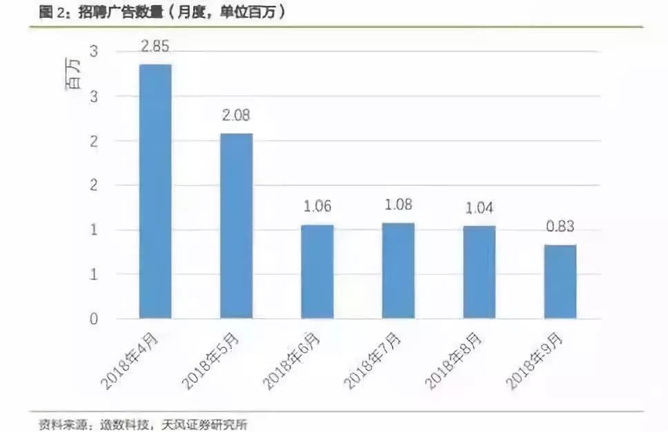 面對(duì)裁員，如何從容淡定