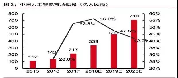 416個本科專業(yè)被撤銷，我還沒畢業(yè)就被淘汰了