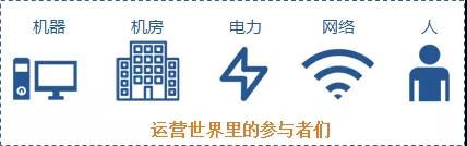 3大原則讓你的編程之路越走越順 3大原則讓你的編程之路越走越順