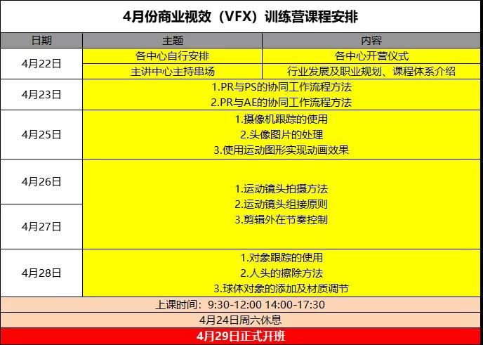 商業(yè)效果體驗課