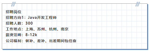 中電金信軟件股份有限公司-專屬定制達內(nèi)學員300人