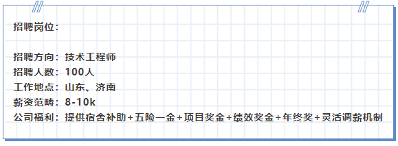 山東華軟金盾股份有限公司專屬定制達內(nèi)學員100人