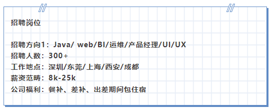 軟通動力信息技術(shù)(集團)有限公司-專屬定制300+人