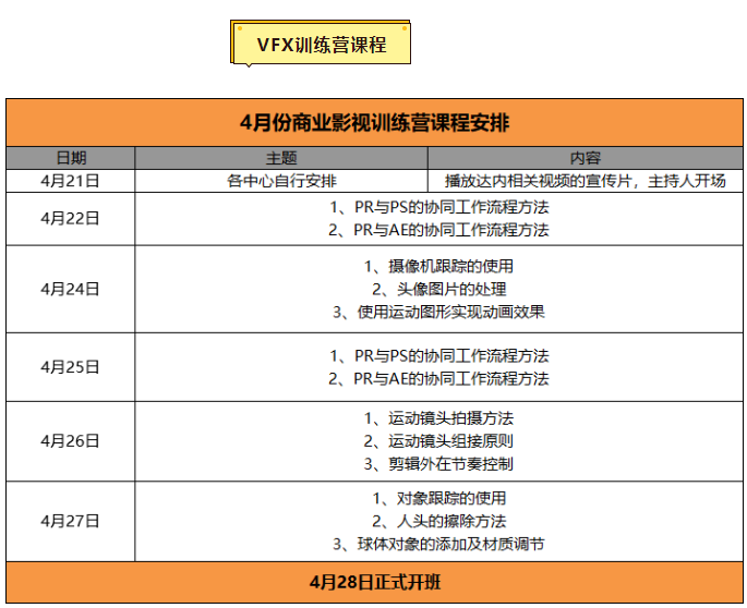 達(dá)內(nèi)免費體驗課程-VFX培訓(xùn)課程