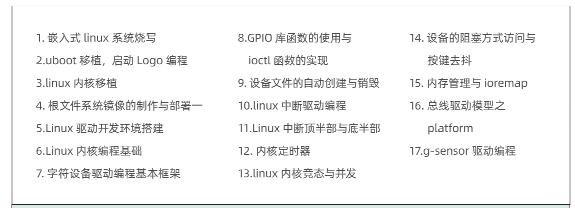 STM32單片機(jī)開發(fā)-技能點