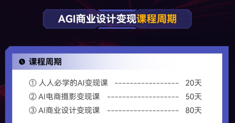 AGI商業(yè)設(shè)計(jì)變現(xiàn)培訓(xùn)課程大綱