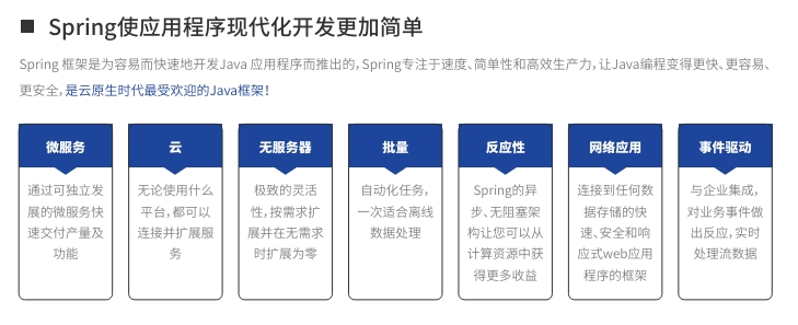 為什么考取Spring認(rèn)證？