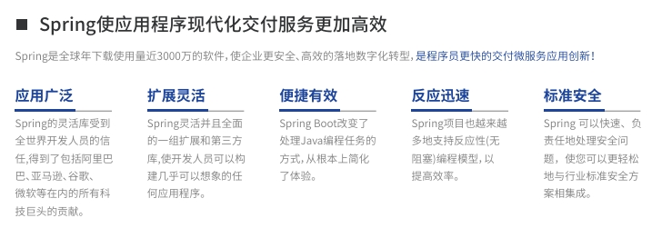 為什么考取Spring認(rèn)證？