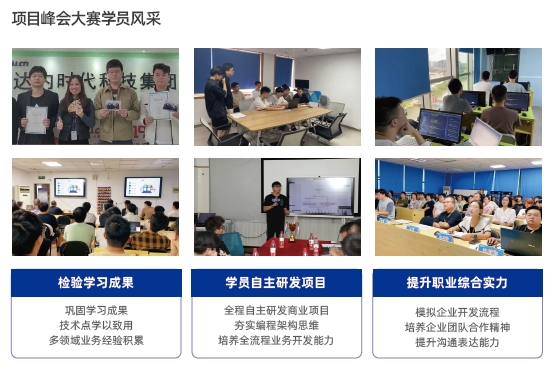 達(dá)內(nèi)Java培訓(xùn)學(xué)員畢業(yè)項(xiàng)目峰會