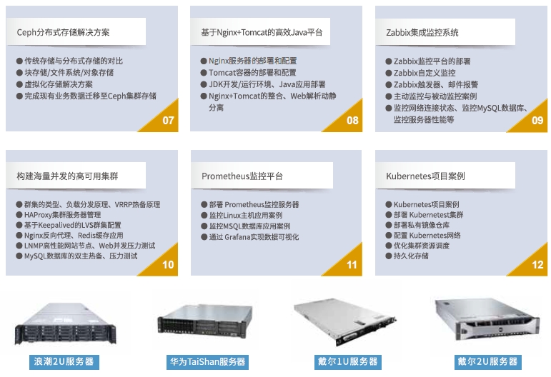 達內(nèi)Linux云計算培訓(xùn)課程十二大全真企業(yè)項目實戰(zhàn)