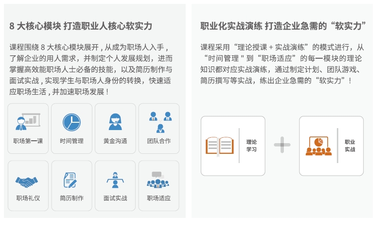 達內(nèi)Linux云計算培訓(xùn)機構(gòu)專屬職業(yè)素質(zhì)課程