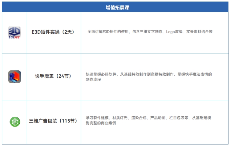 剪包項目實(shí)戰(zhàn)