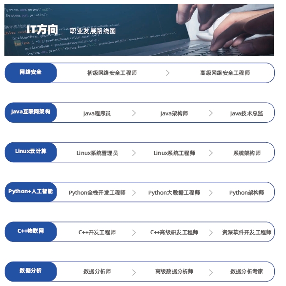 合肥達(dá)內(nèi)教育怎么樣？好不好？合肥達(dá)內(nèi)教育培訓(xùn)中心。地址是：合肥蜀山區(qū)環(huán)球金融廣場(chǎng)B座8樓。學(xué)員可以根據(jù)自己的位置進(jìn)行選擇。想要了解合肥達(dá)內(nèi)教育的可以過來實(shí)地考察，直接點(diǎn)擊客服就可以預(yù)約，而且還可以預(yù)約免費(fèi)試聽課程。