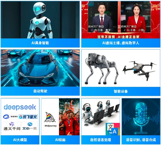 人工智能在哪里？