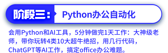 Python辦公自動化培訓(xùn)